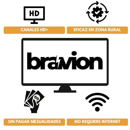 Disfruta de todos los canales del cable sin pagar